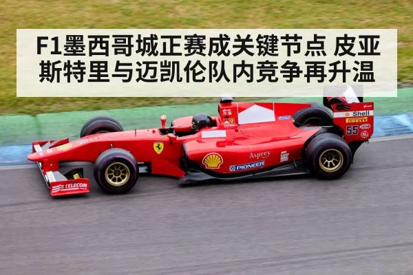 F1墨西哥城正赛成关键节点 皮亚斯特里与迈凯伦队内竞争再升温